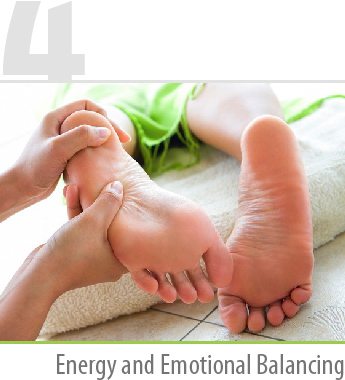 energy-emotional-balancing Energy and Emotional Balancing