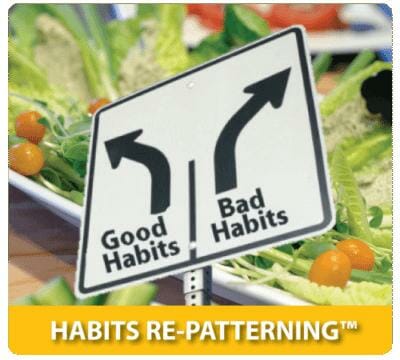 Habits Repatterning Helps Eliminate Bad Habits Habits Repatterning Helps Eliminate Bad Habits