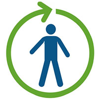 Whole-Body